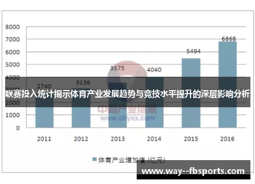 联赛投入统计揭示体育产业发展趋势与竞技水平提升的深层影响分析 联赛投入统计揭示体育产业发展趋势与竞技水平提升的深层影响分析