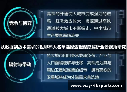 从数据到战术需求的世界杯大名单选择逻辑深度解析全景视角研究 从数据到战术需求的世界杯大名单选择逻辑深度解析全景视角研究