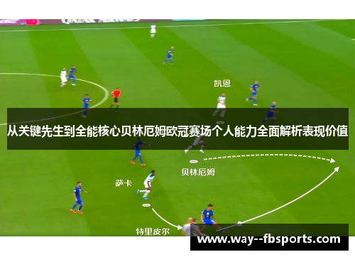 从关键先生到全能核心贝林厄姆欧冠赛场个人能力全面解析表现价值